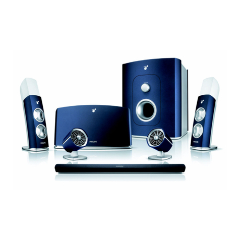 Philips SGC5103BD - amBX 2.1-CH PC Multimedia Speaker... User manual