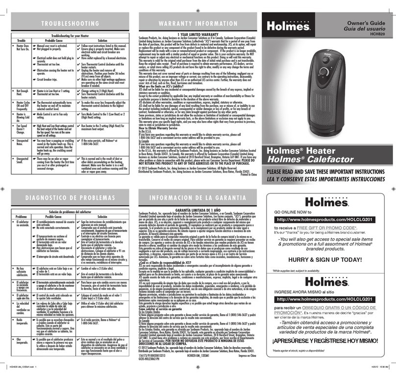 Holmes HCH820 User manual