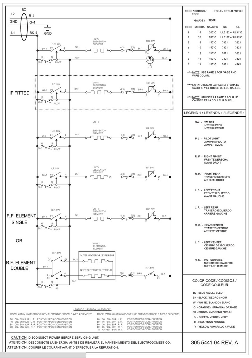 Frigidaire FFEC3225MB Quick start guide Frigidaire FFEC3225MB Quick start guide
