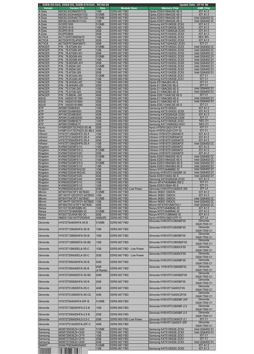 Asus DSEB-DG User manual