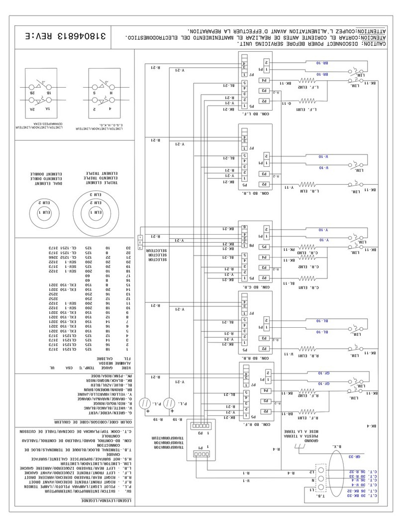 Electrolux E30EC65ESS - 30 Inch Smoothtop Electric... Quick start guide