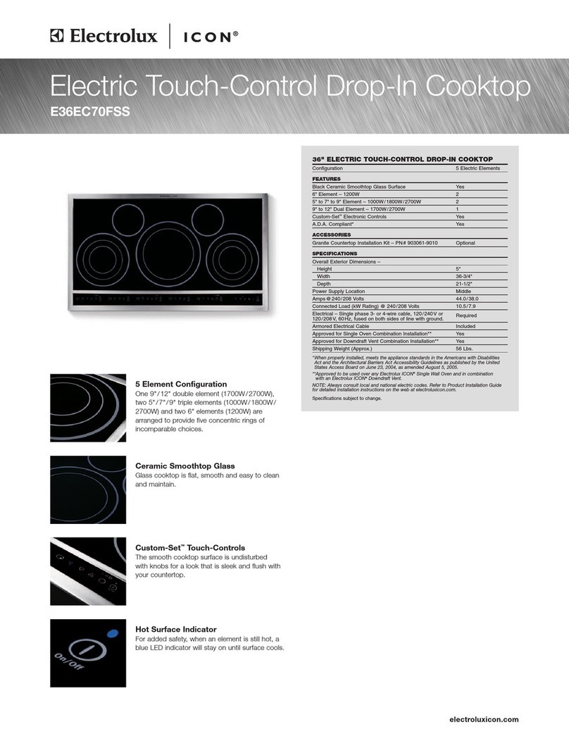 Electrolux E36EC70FSS - 36" Drop-In Electric Cooktop User instructions