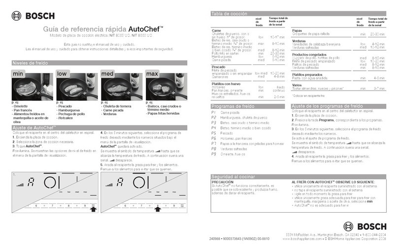 Bosch NIT8065UC - Strips 800 30" Induction Cooktop Parts list manual