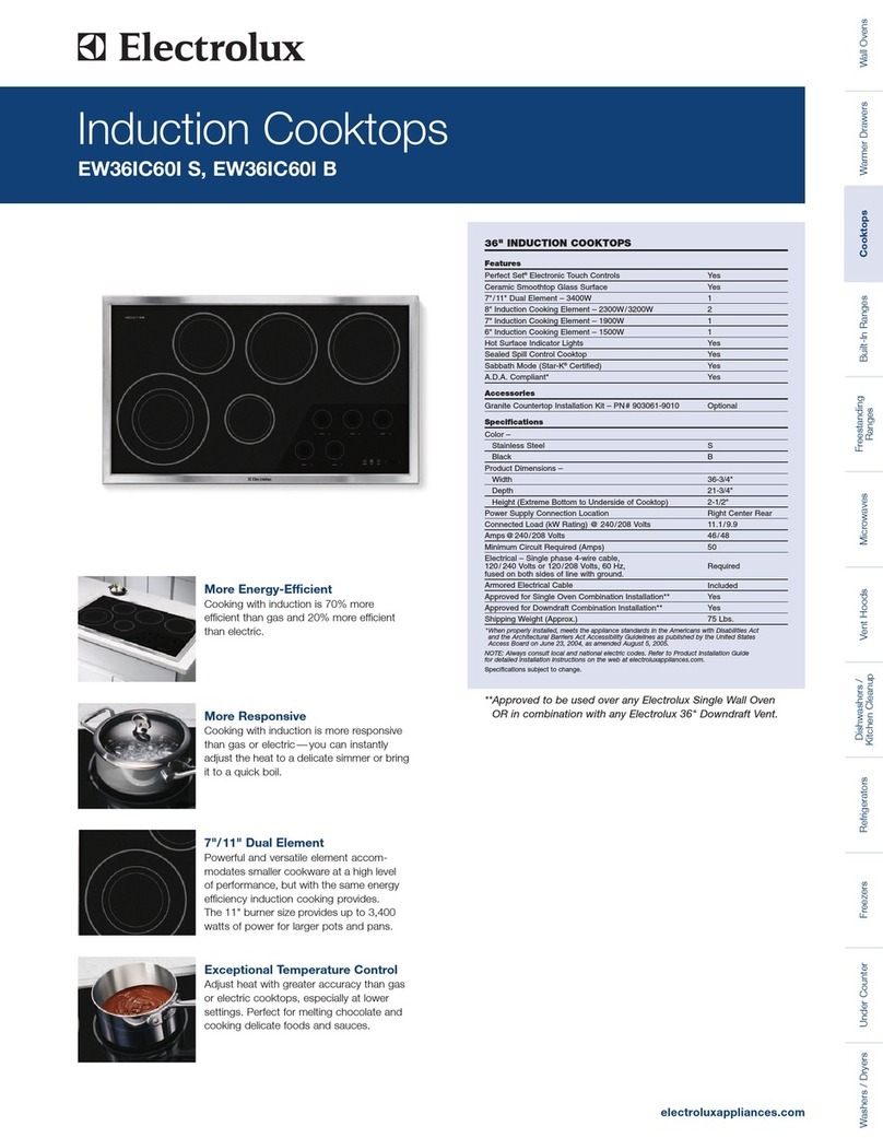 Electrolux EW36IC60IB - 36" Induction Cooktop Manual