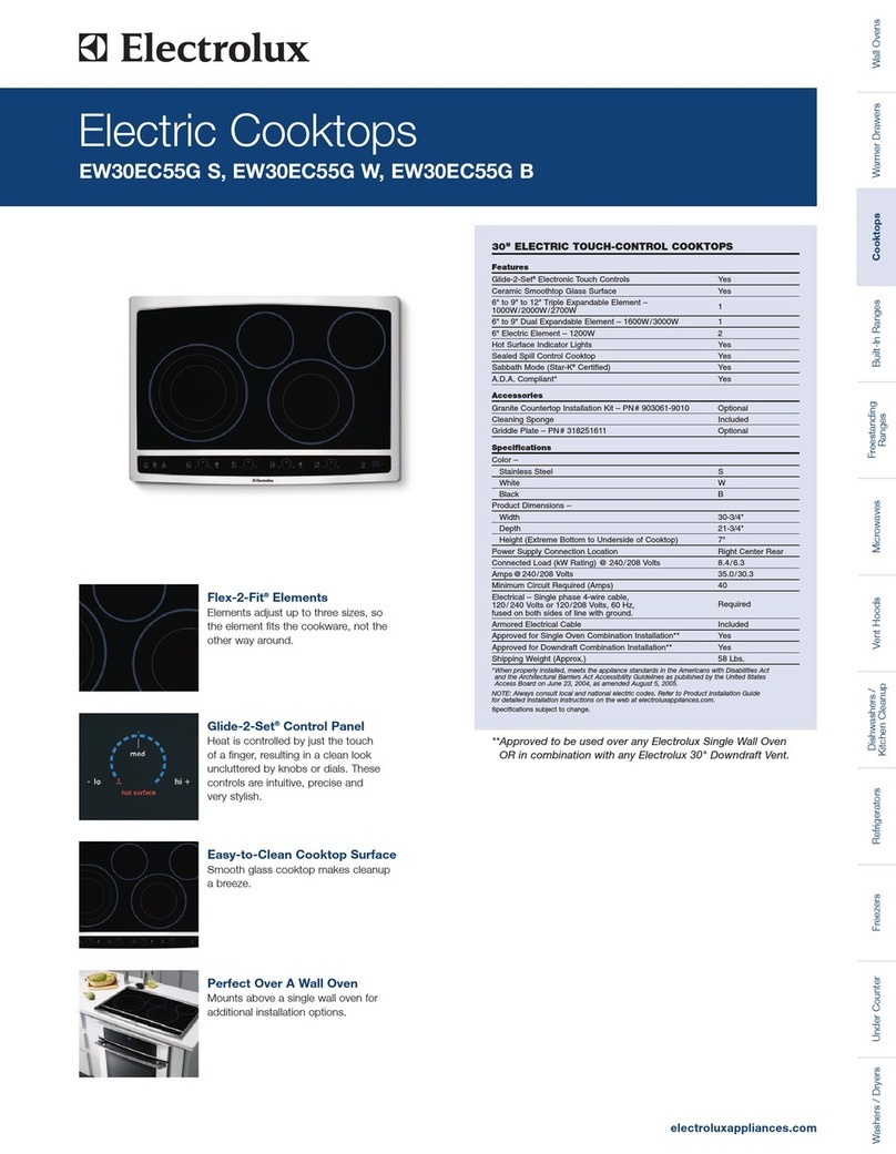 Electrolux EW30EC55GB - 30" - Electric Cooktop User instructions