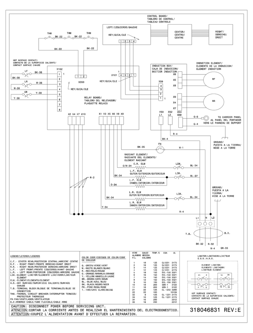 Electrolux EW36CC55GS Quick start guide