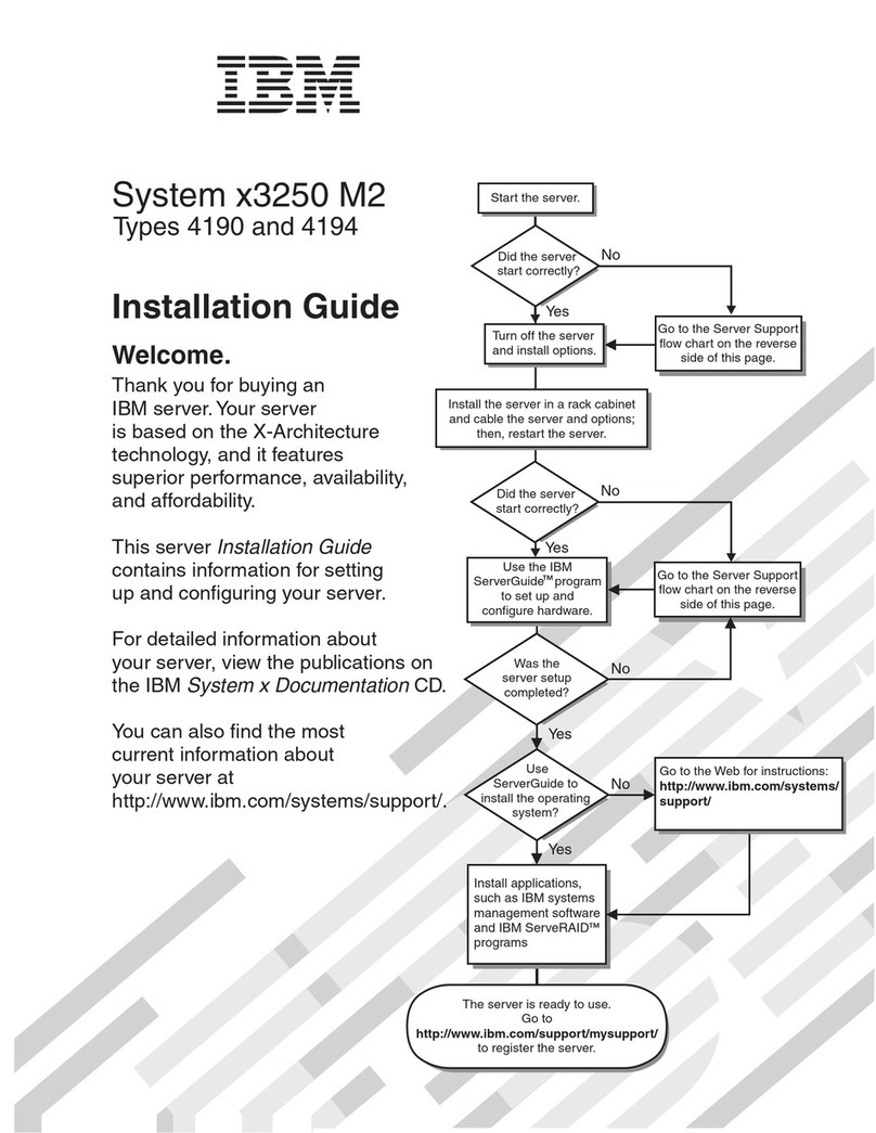IBM 419452u - Servers System X3250 M2 Xeon... installation guide