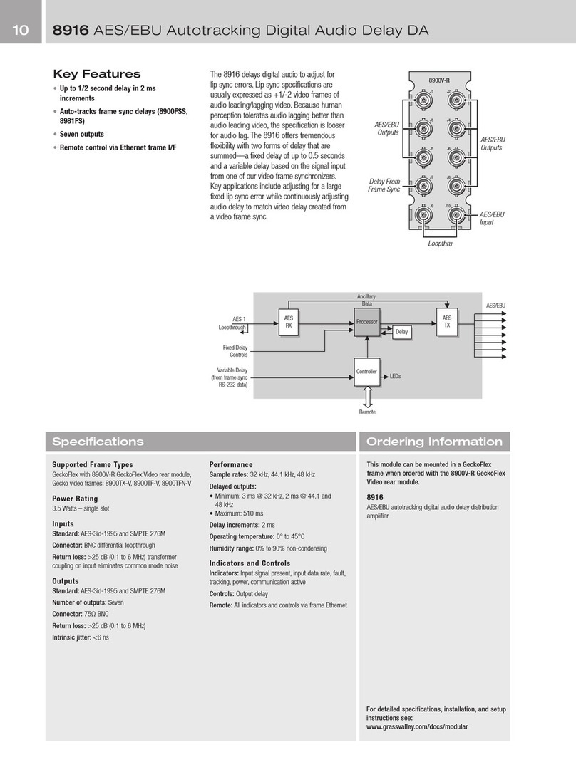 GRASS VALLEY 8916 User manual