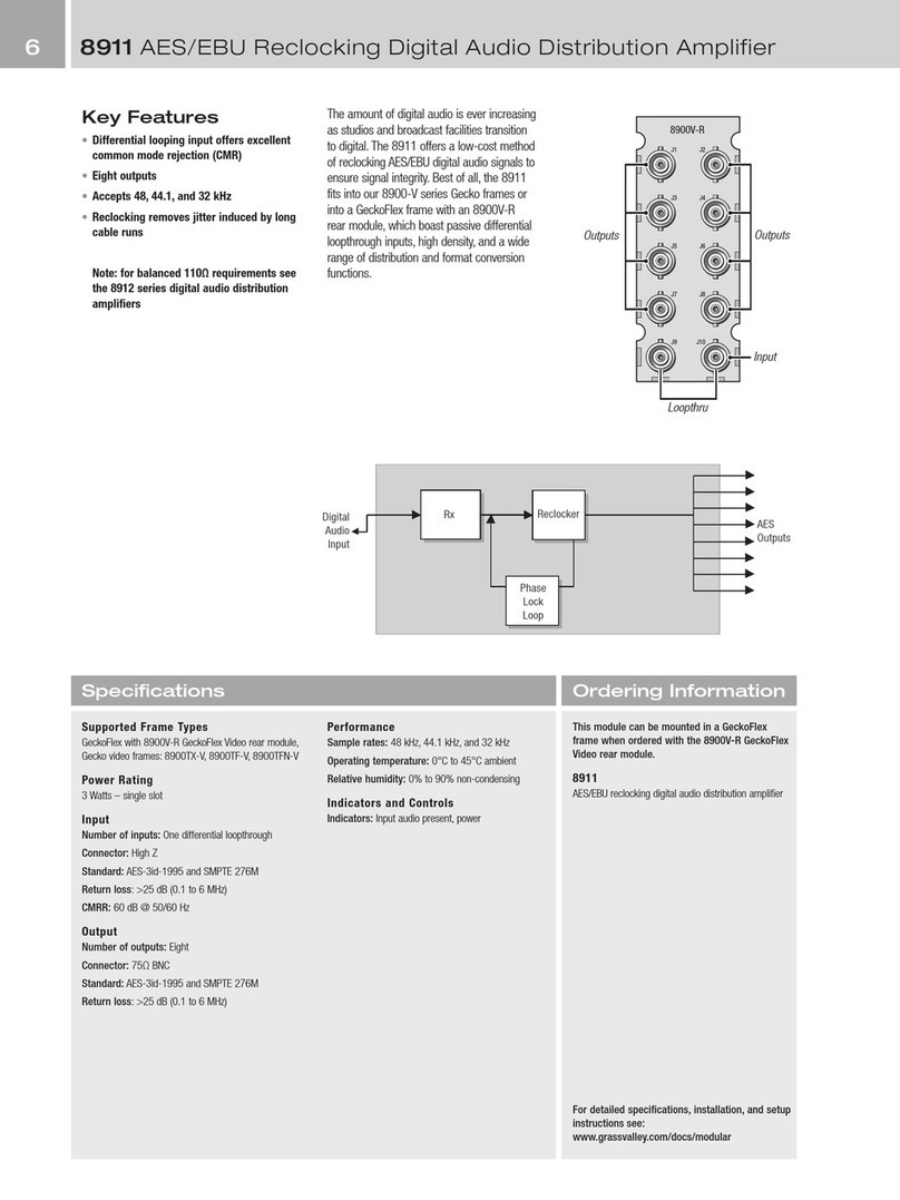 GRASS VALLEY 8911 AES-EBU datasheet