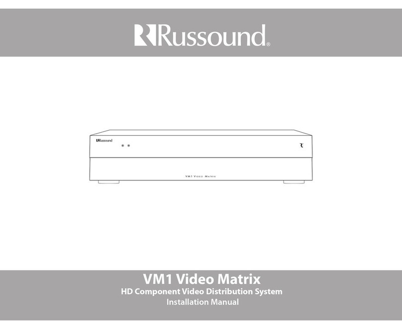 Russound VM1 Video Matrix installation manual
