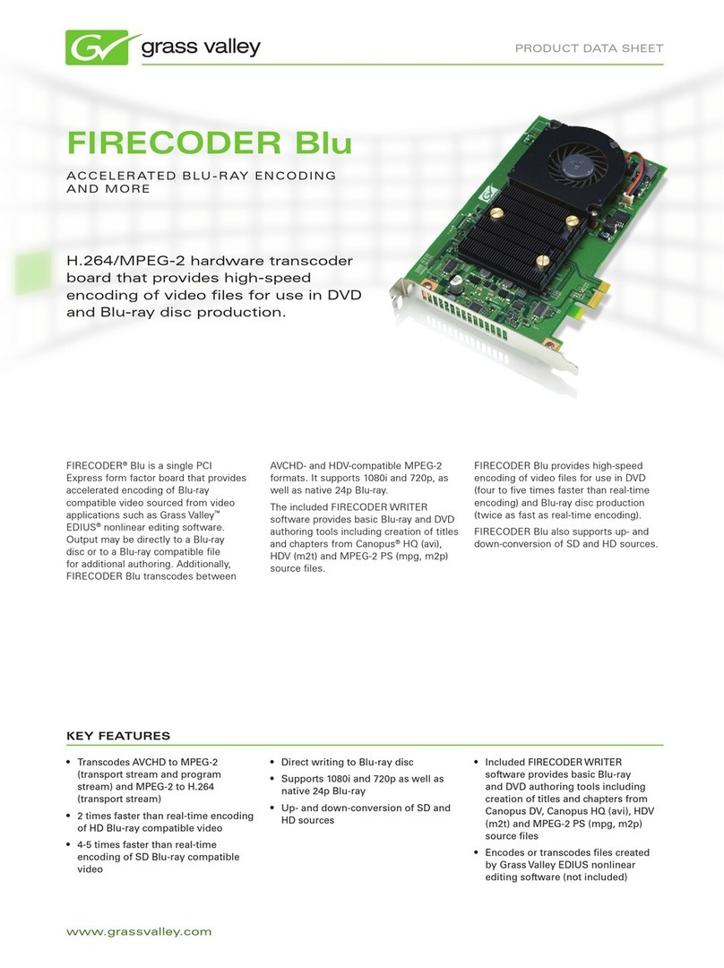 GRASS VALLEY FIRECODER BLU datasheet