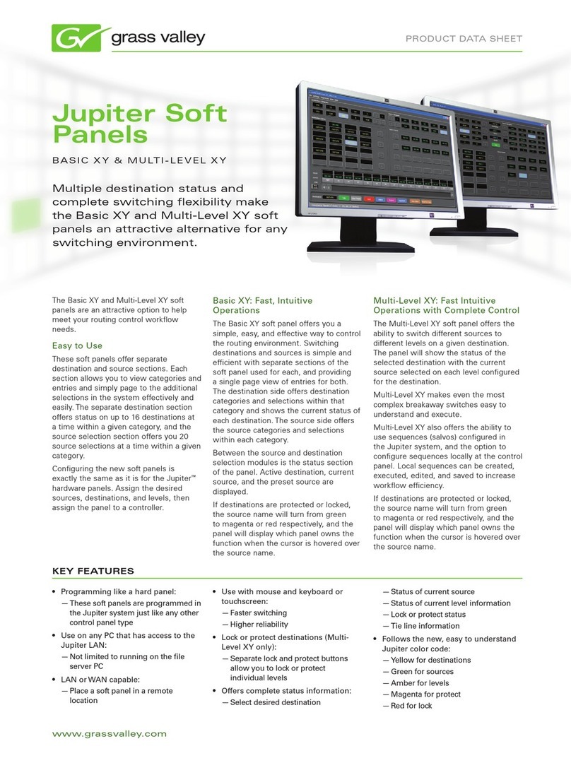 GRASS VALLEY JUPITER SOFT PANELS datasheet