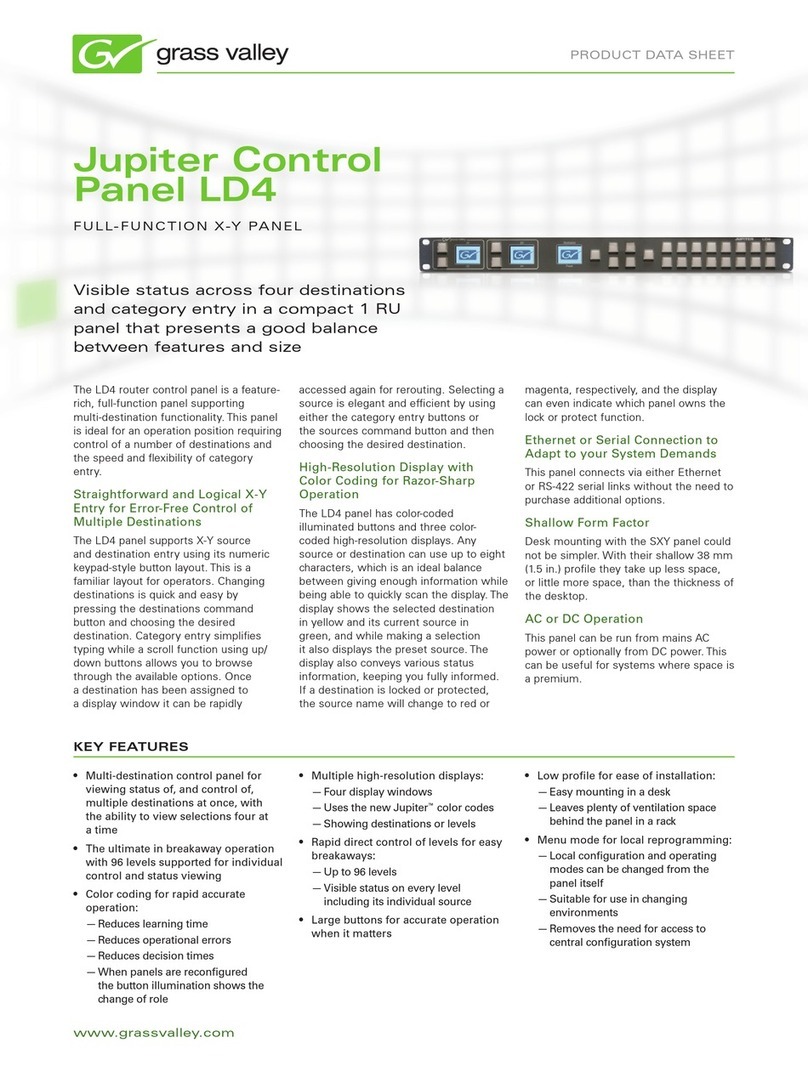 GRASS VALLEY JUPITER CONTROL PANEL LD4 - datasheet