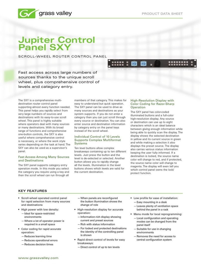 GRASS VALLEY JUPITER CONTROL PANEL SXY datasheet