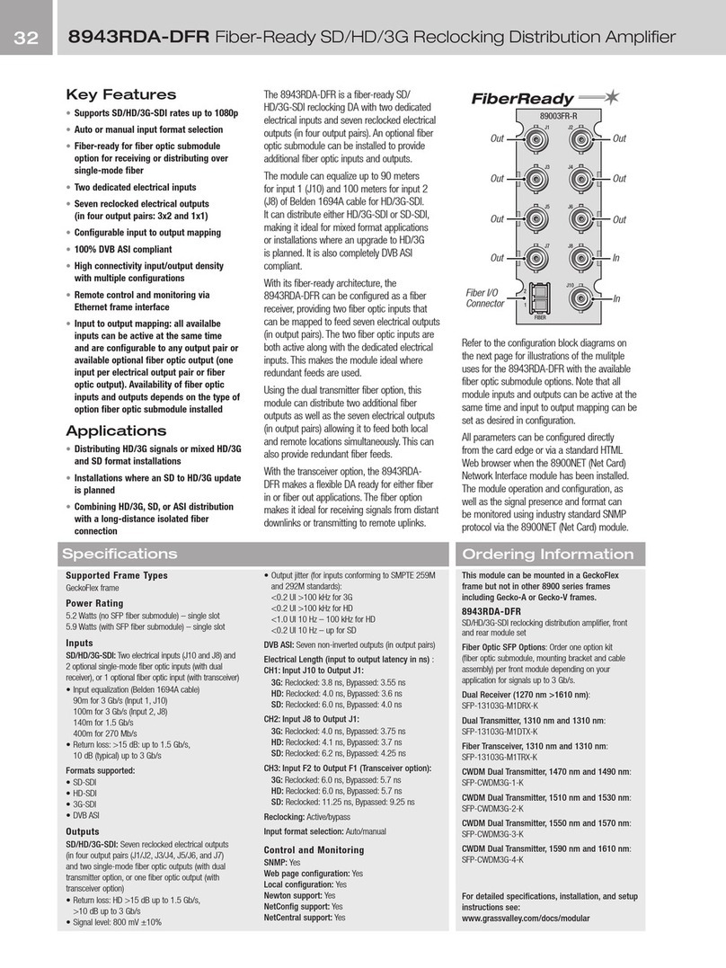 GRASS VALLEY 8943RDA-DFR datasheet