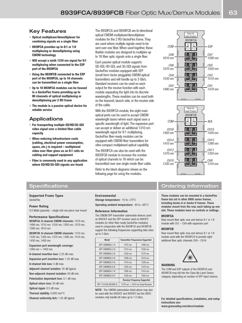 GRASS VALLEY 8939FCA datasheet