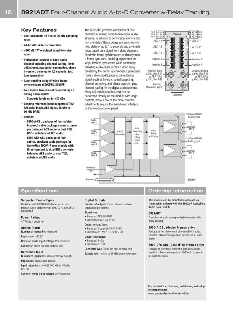GRASS VALLEY 8921ADT datasheet