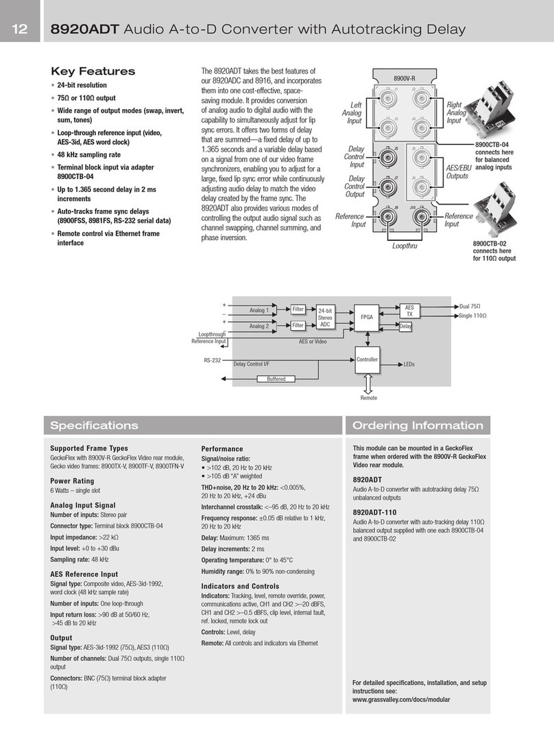 GRASS VALLEY 8920ADT User manual