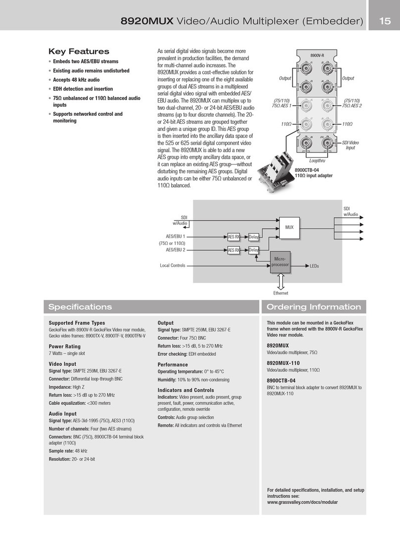 GRASS VALLEY 8920MUX - datasheet