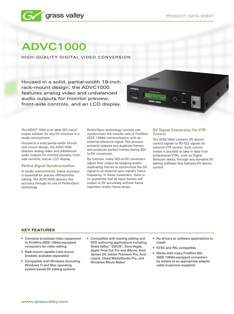 GRASS VALLEY ADVC1000 User manual