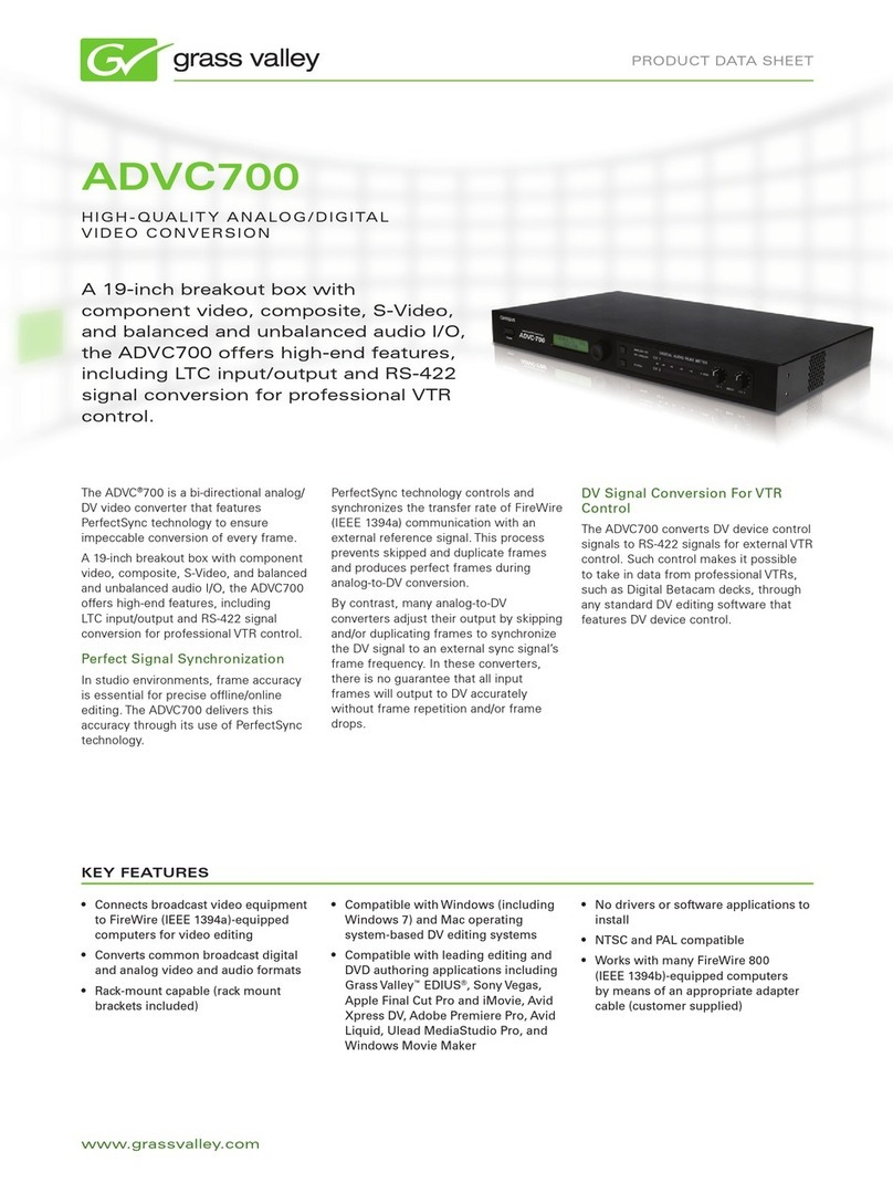 GRASS VALLEY ADVC700 - datasheet