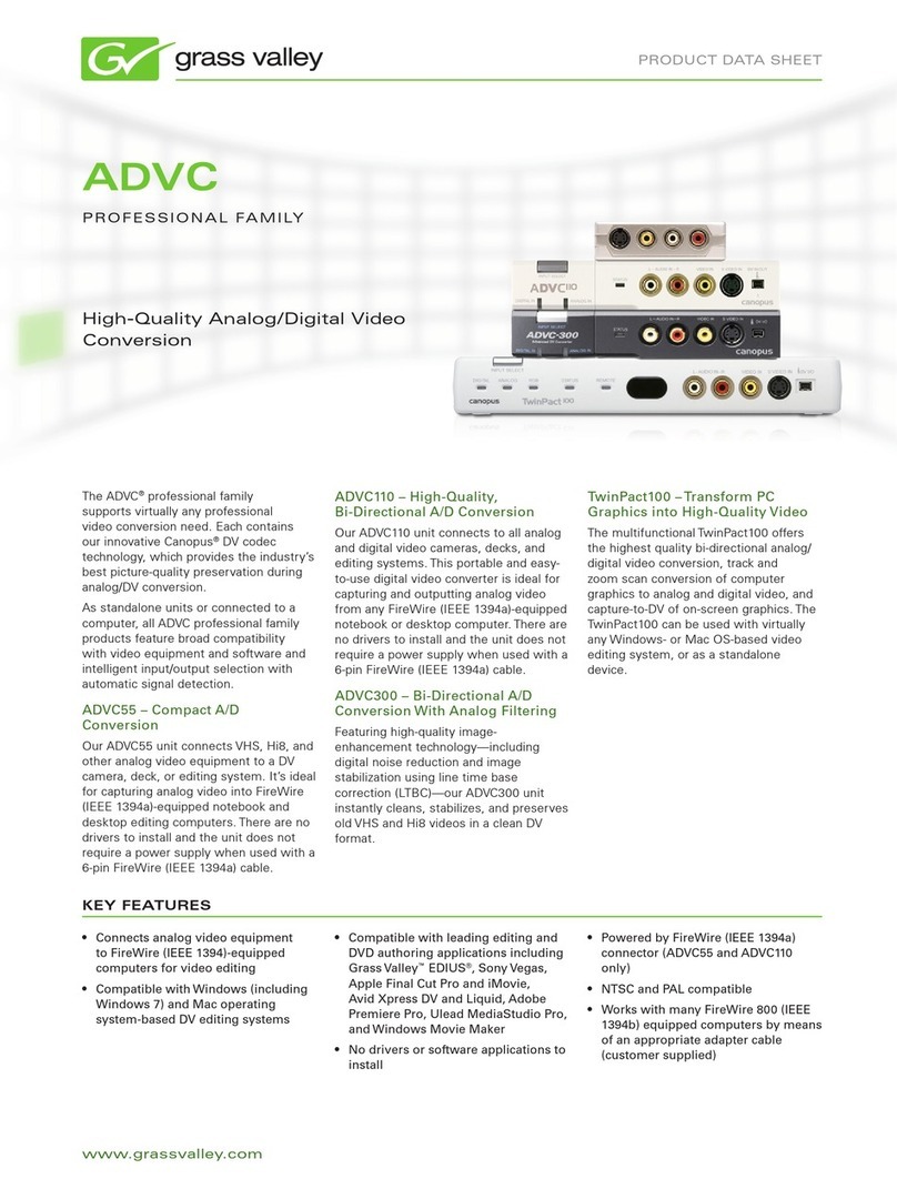 GRASS VALLEY ADVC User manual