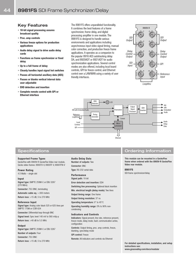 GRASS VALLEY 8981FS datasheet