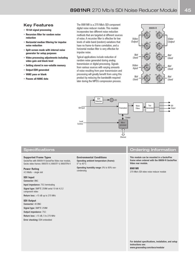 GRASS VALLEY 8981NR User manual