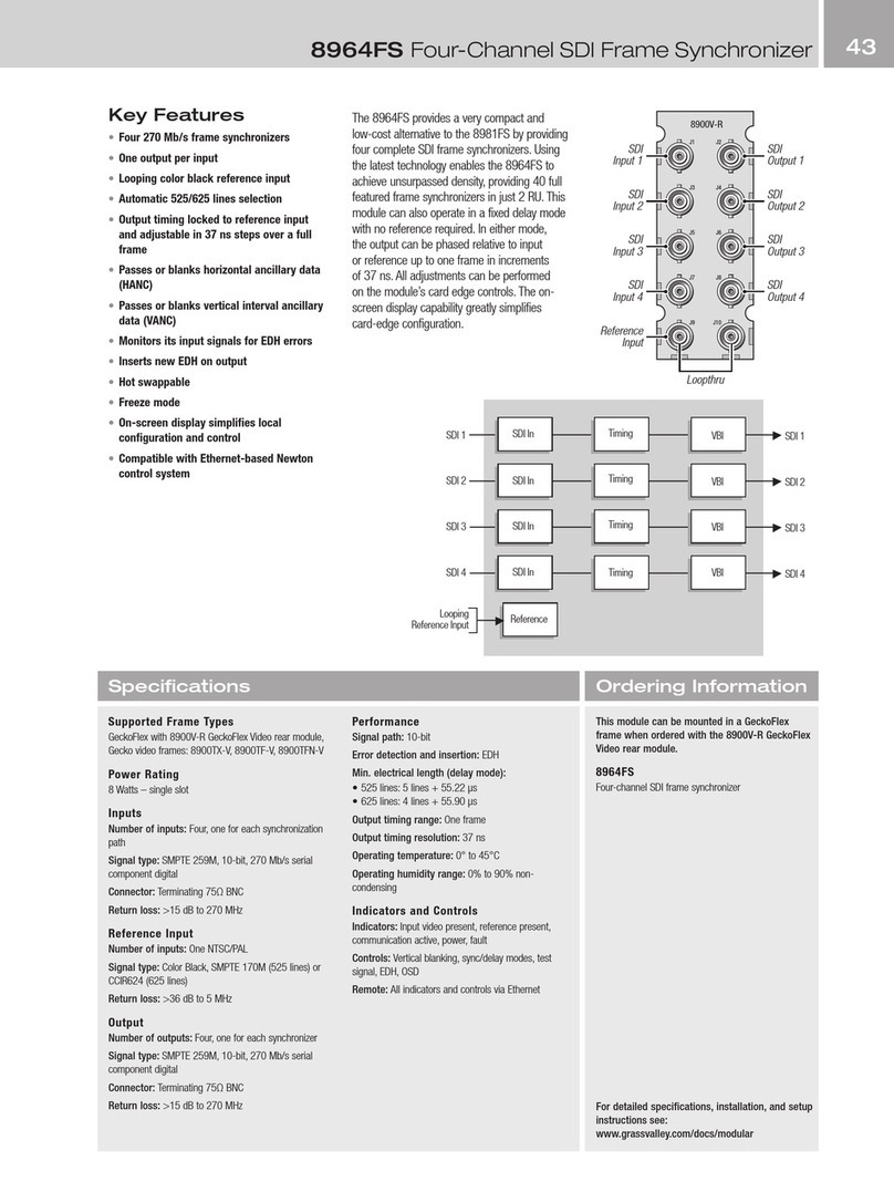GRASS VALLEY 8964FS - datasheet