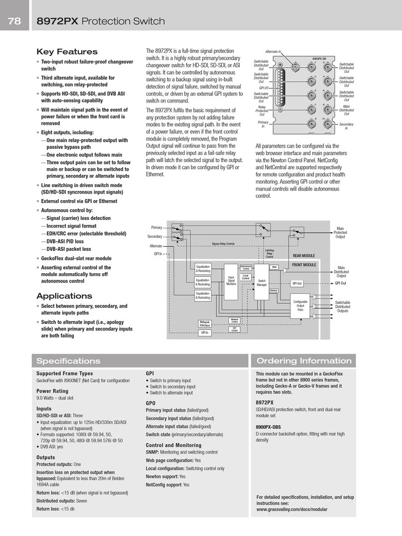 GRASS VALLEY 8972PX datasheet