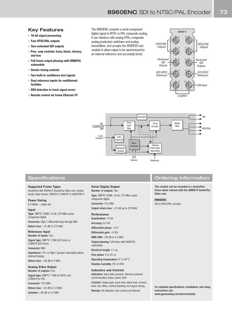 GRASS VALLEY 8960ENC - datasheet