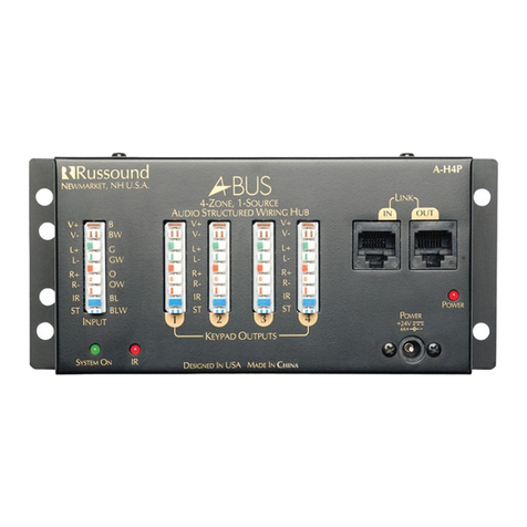 Russound A-BUS A-H4P User manual