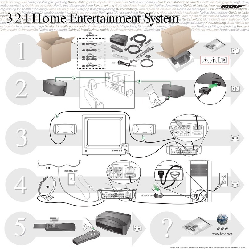 Bose 3-2-1 User manual