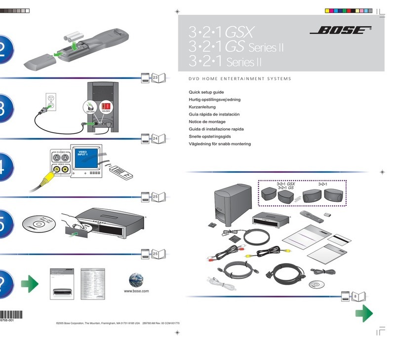 Bose 3-2-1 GS Series III Quick setup guide