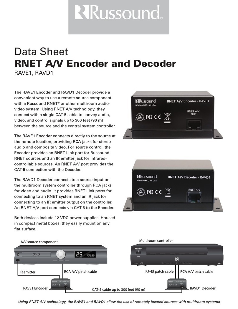 Russound RNET A-V datasheet