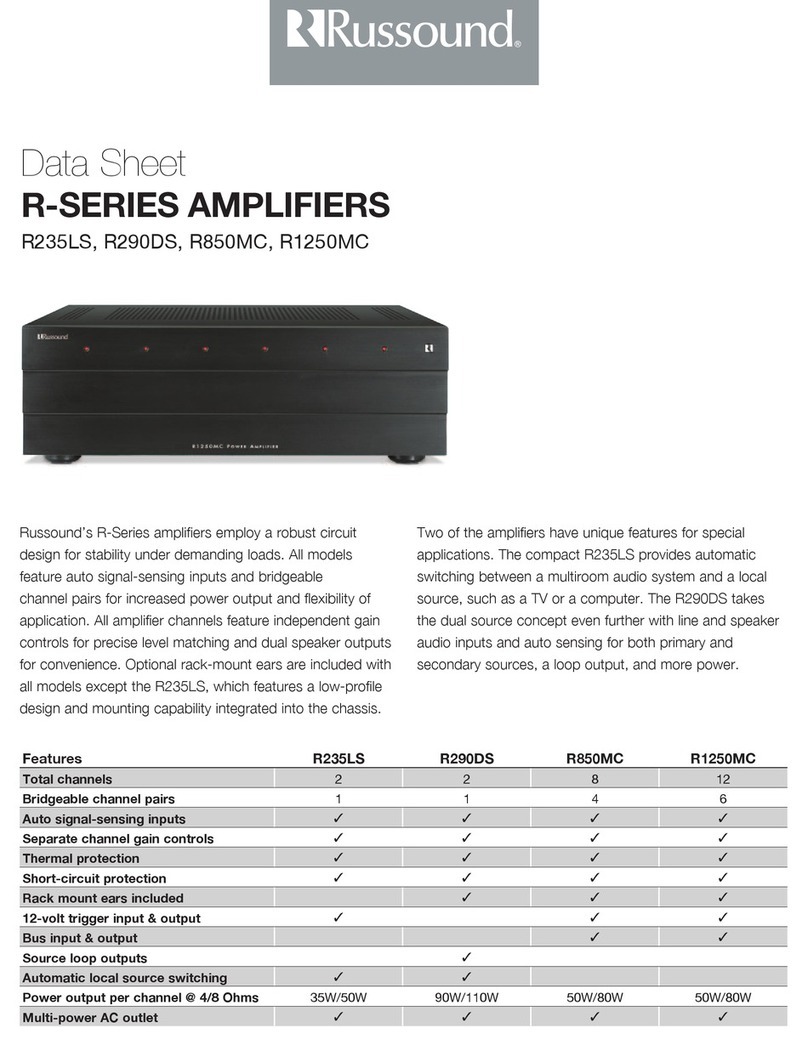 Russound R-SERIES datasheet