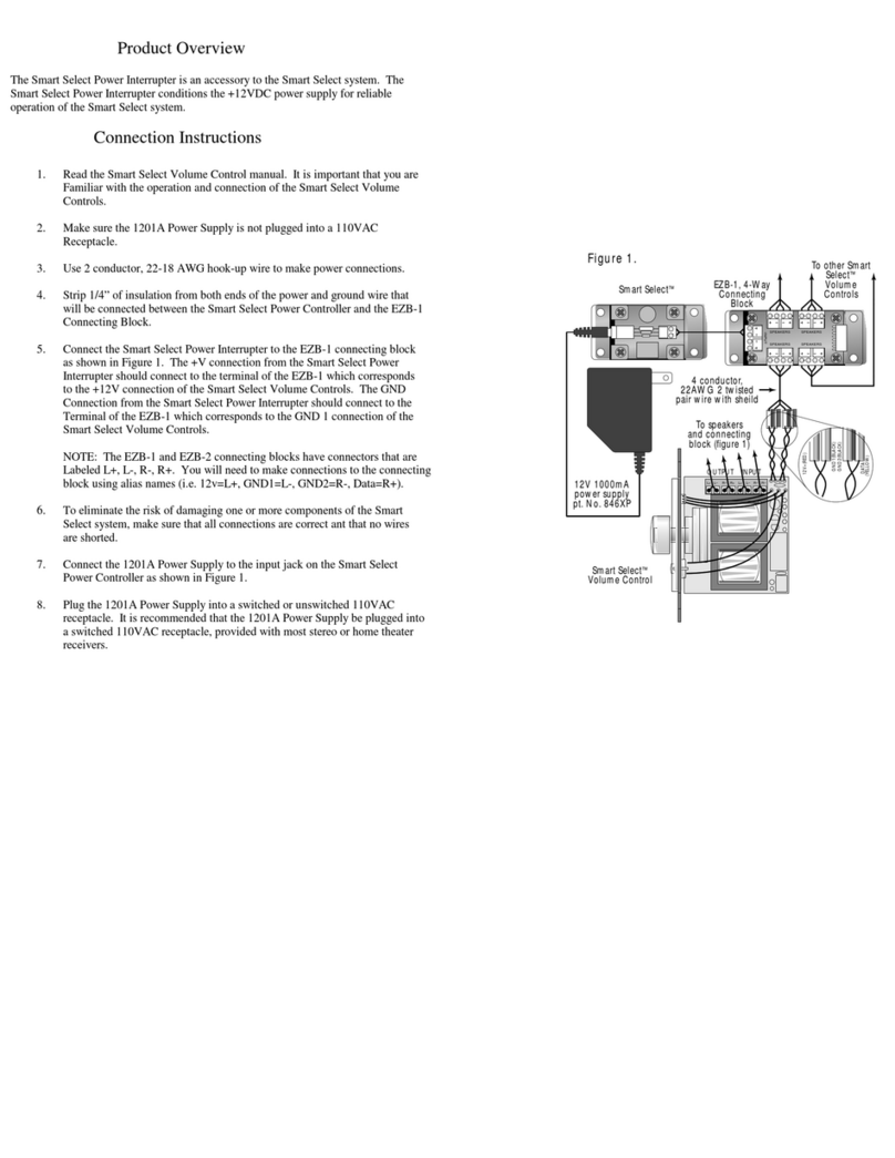 Russound PIM instruction manual