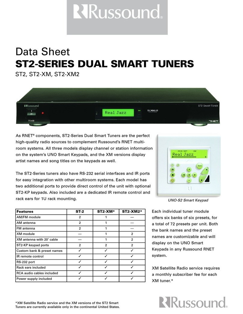 Russound ST2 Smart Tuner datasheet