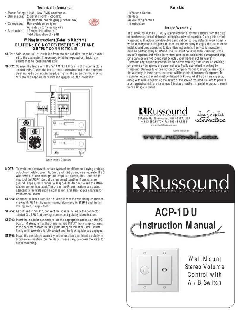 Russound ACP-1DU User manual