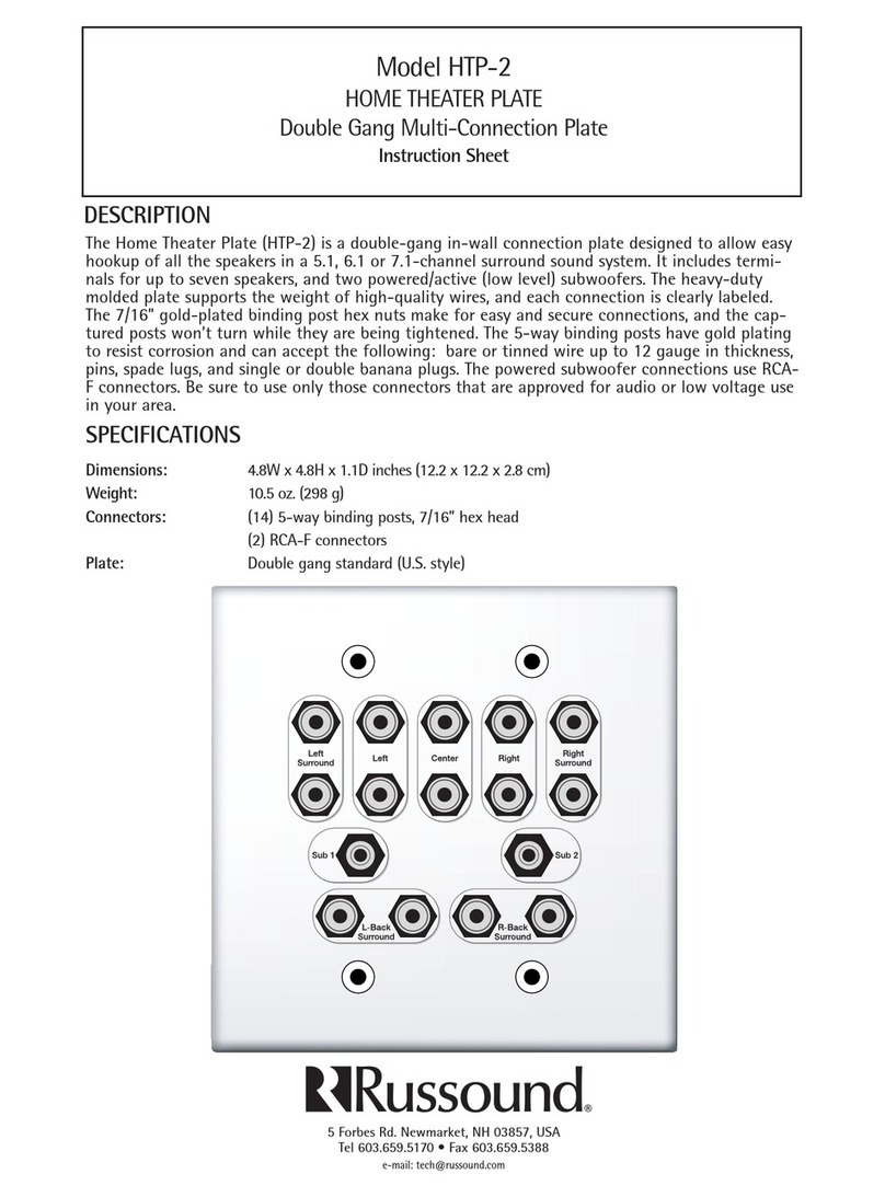Russound HTP-2 User manual Russound HTP-2 User manual
