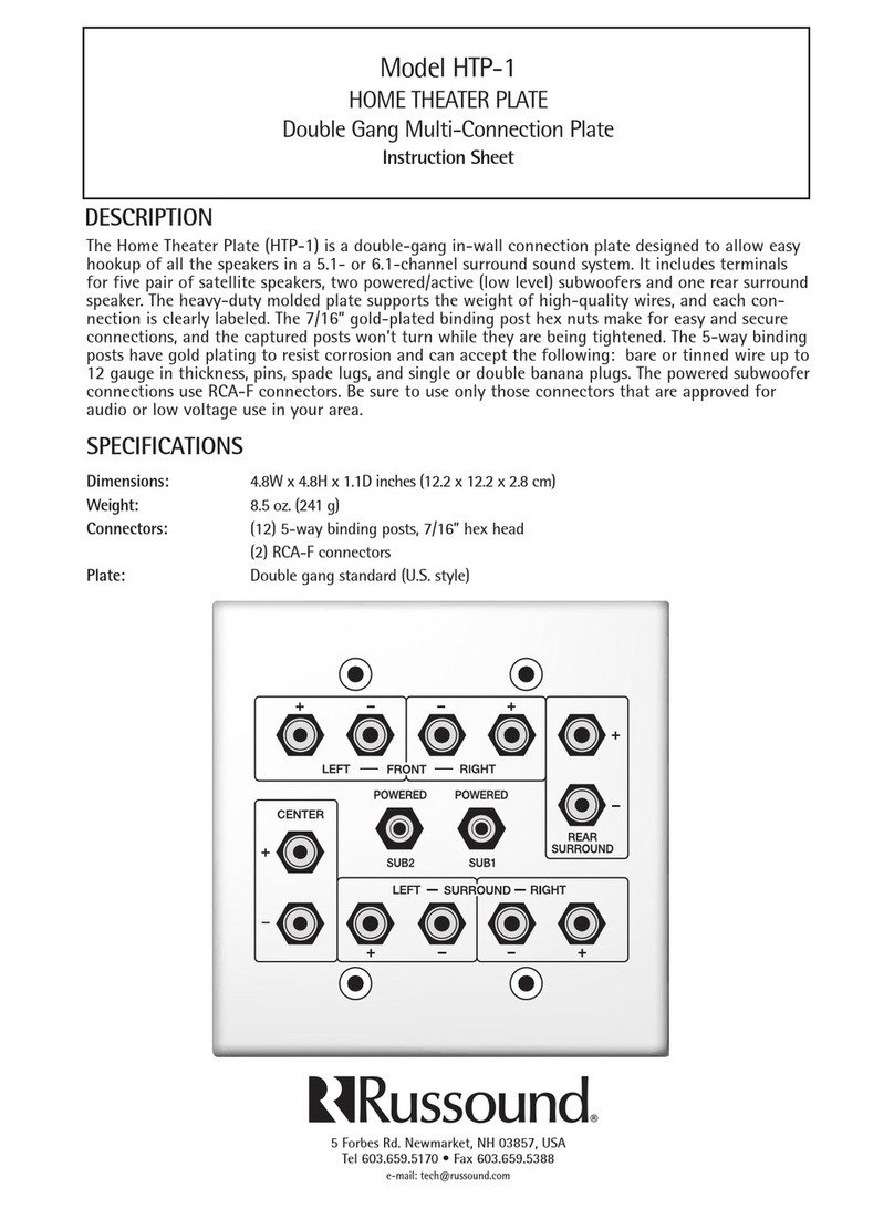 Russound HTP-1 User manual Russound HTP-1 User manual