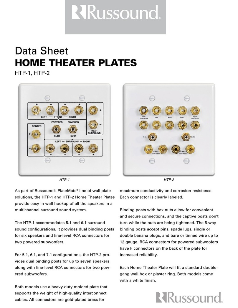Russound HOME THEATER PLATES User manual