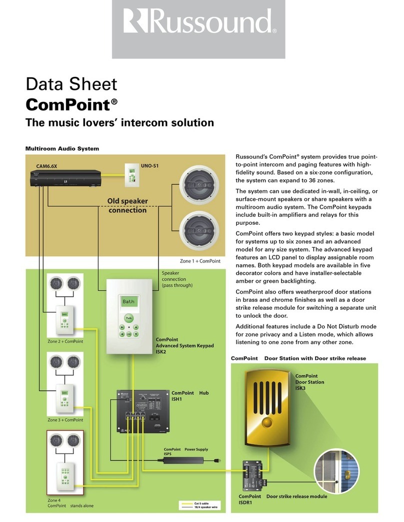 Russound COMPOINT - User manual