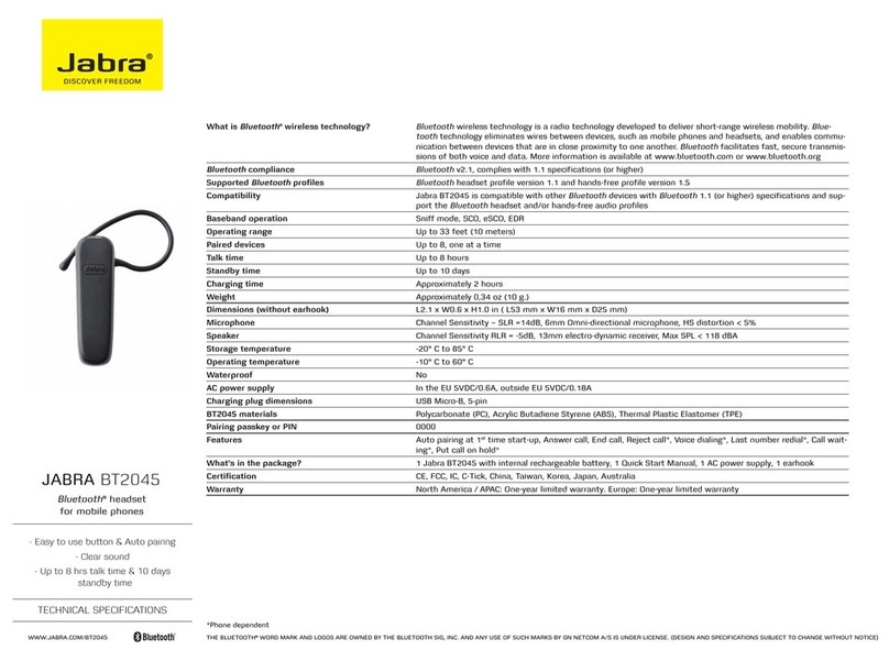 Jabra BT2045 User manual