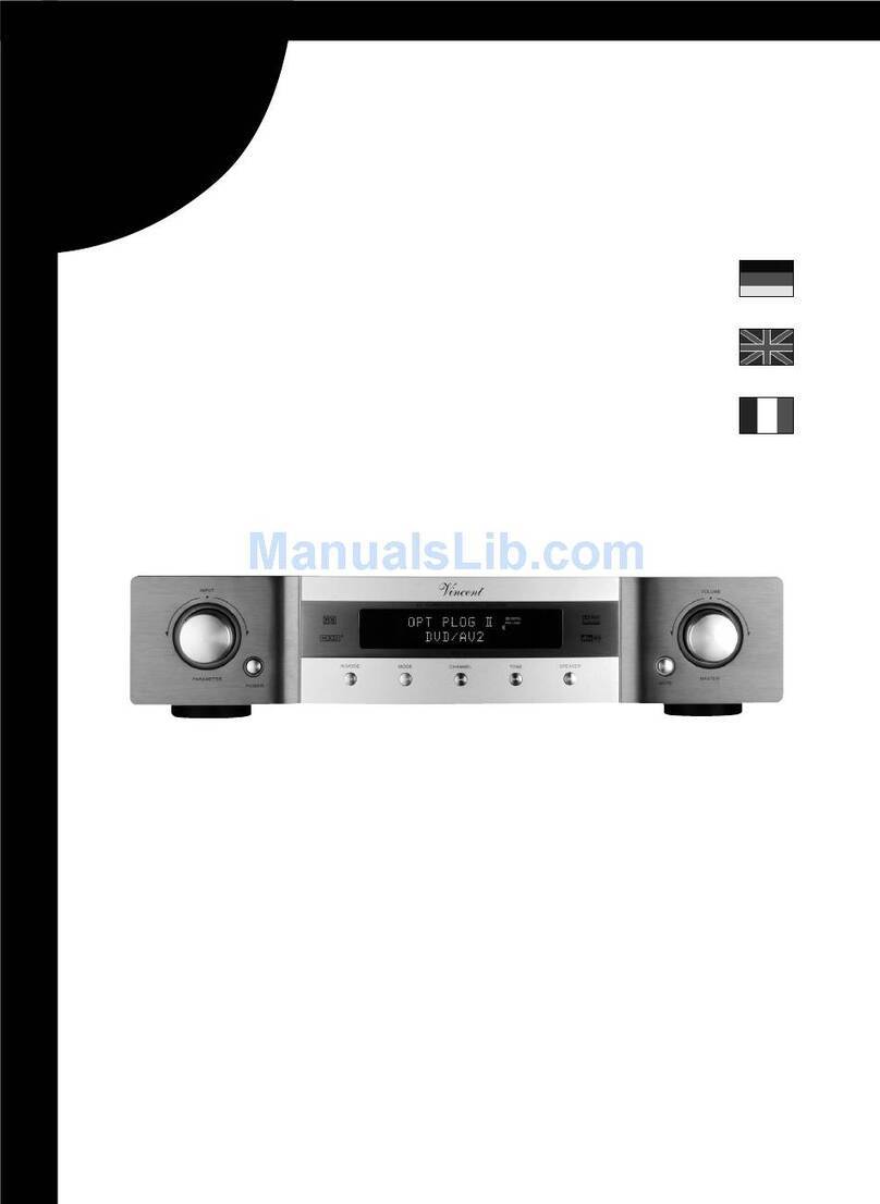 VINCENT SAV-C2 User manual
