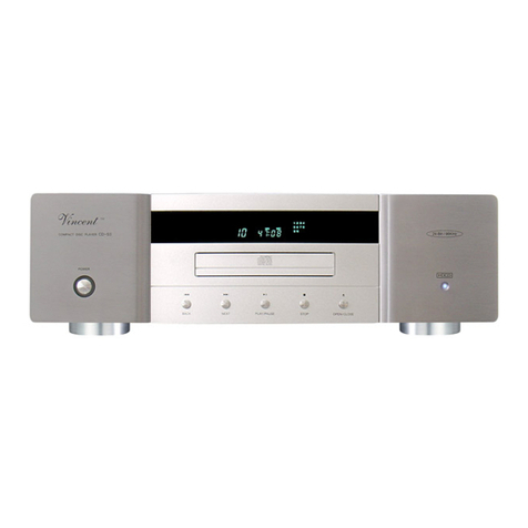 VINCENT CD-S3 - ANNEXE 258 User manual