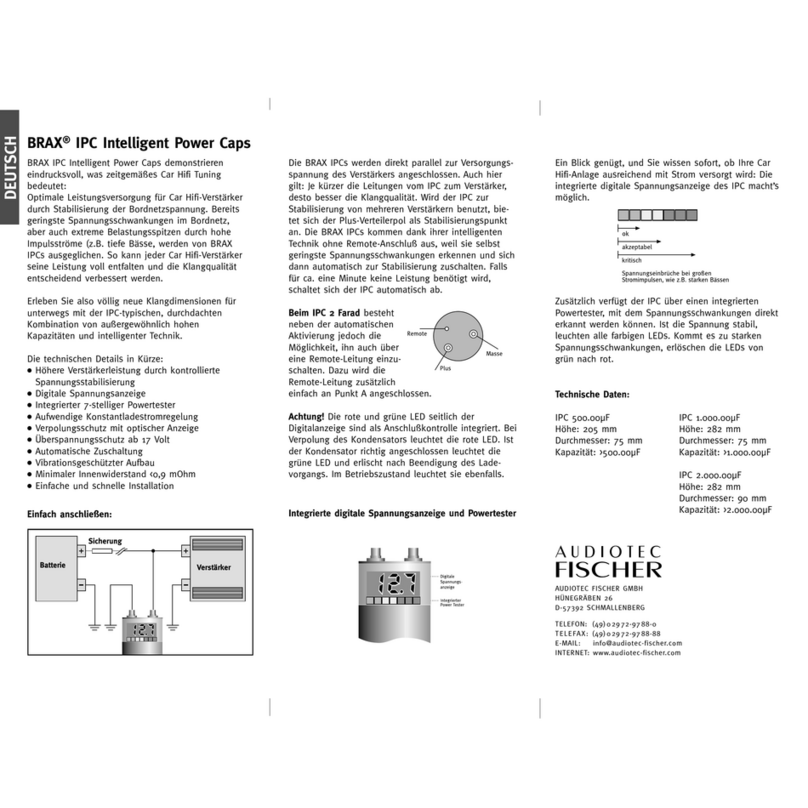 BRAX IPC User manual