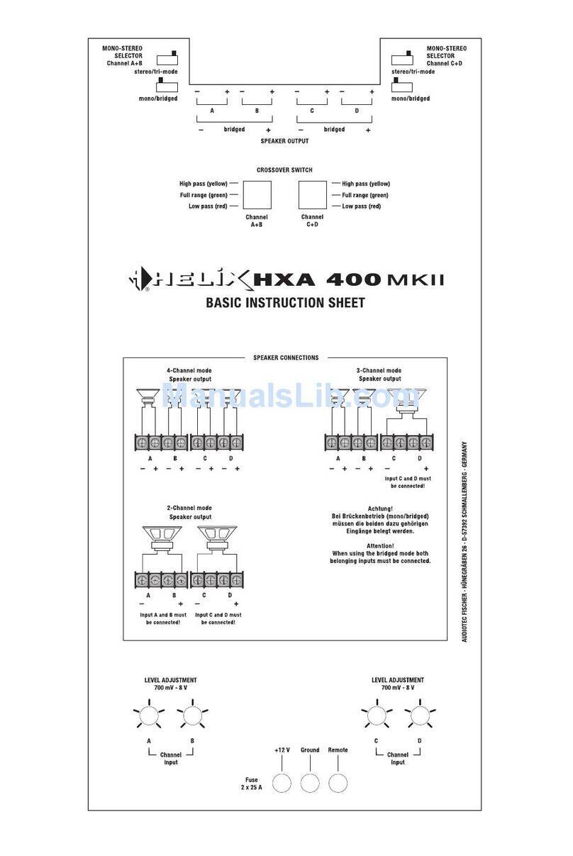HELIX HXA 400 MKII - BASIC instructions