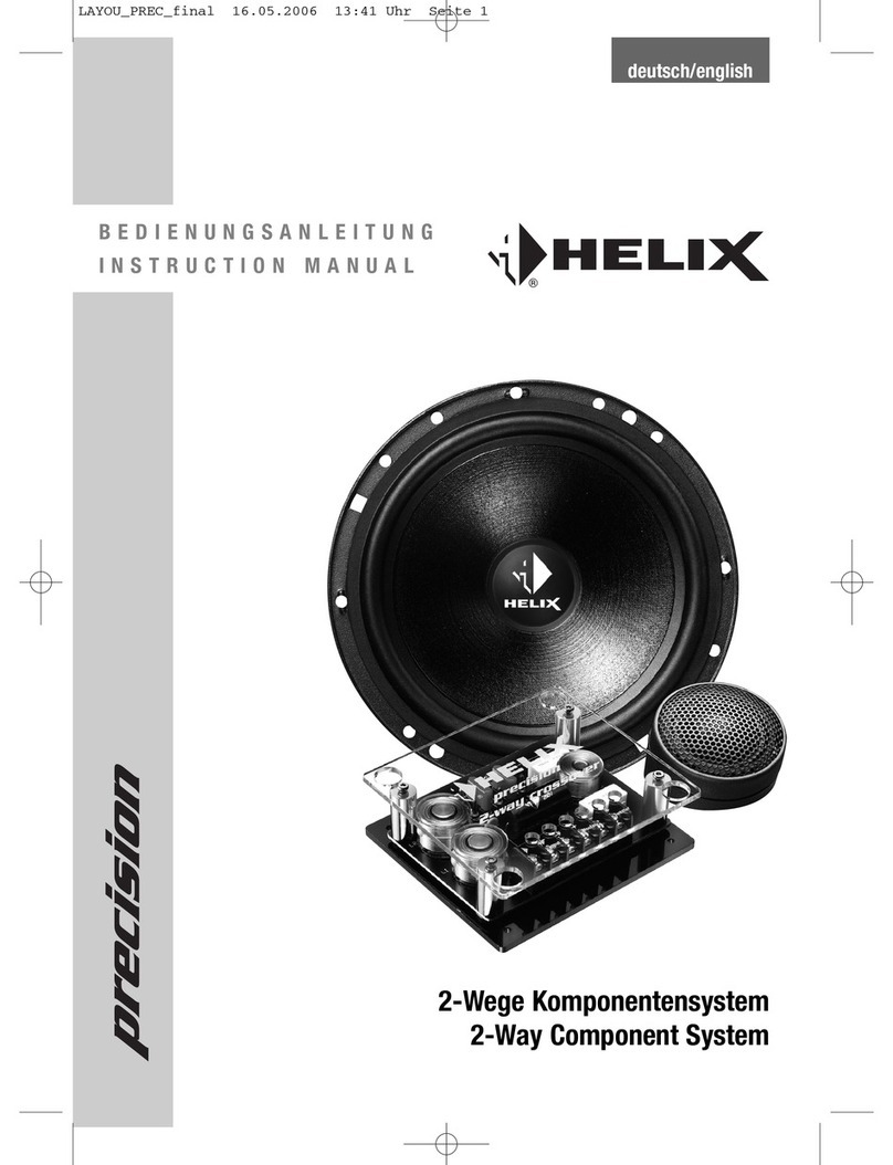 HELIX Precision H 1 User manual
