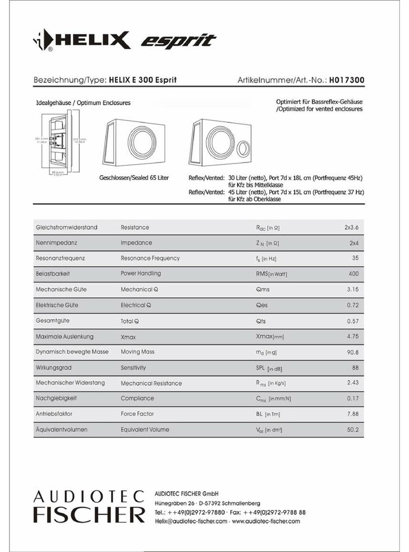 HELIX E300 Esprit User manual